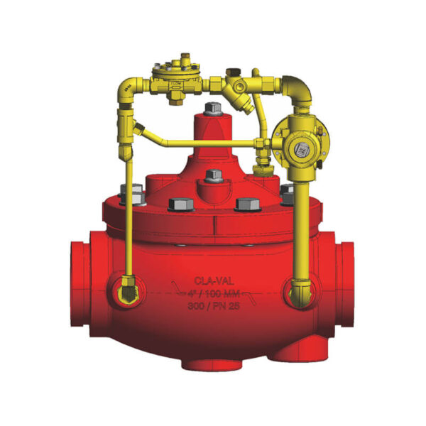 Grooved globe type pressure relief valve