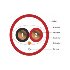 Shielded fire alarm cable (FPLR & FPL) - TPMCSTEEL